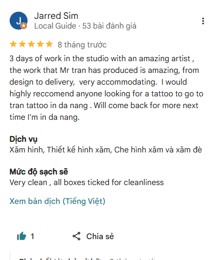 Đánh giá của khách hàng