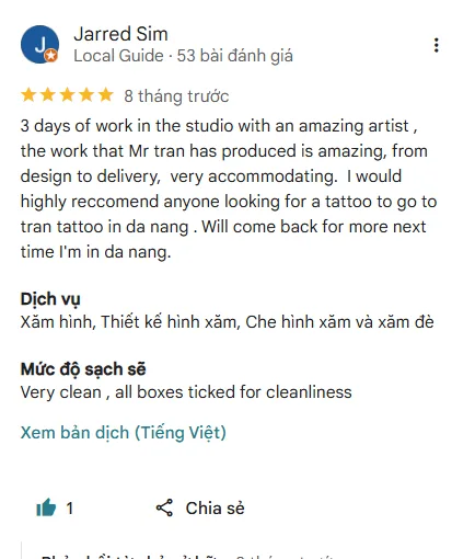 Đánh giá của khách hàng